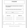 Sample index pages of Cardiovascular and Thoracic Nursing Practical Record PDF for M.Sc. Nursing 2nd Year