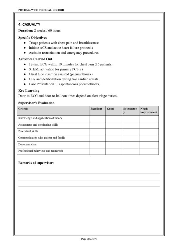 Sample index pages of Cardiovascular and Thoracic Nursing Practical Record PDF for M.Sc. Nursing 2nd Year