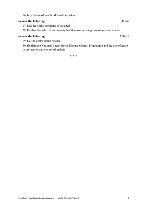 Sample GNM 3rd Year Community Health Nursing II Model Question Paper and Scheme of Evaluation Answer Sheet