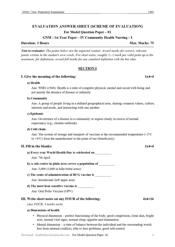 Sample GNM 1st Year Community Health Nursing Model Question Paper with Scheme of Evaluation Answer Sheet