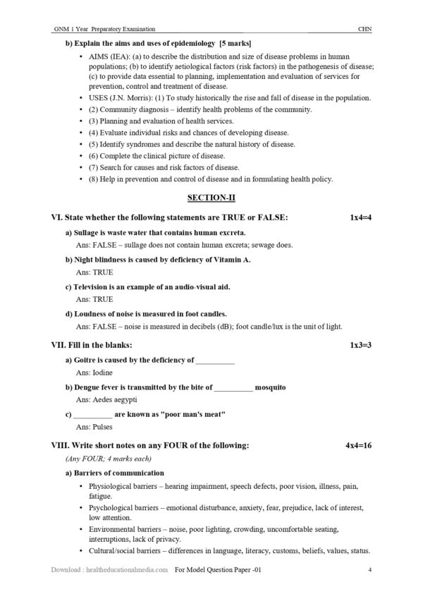 Sample GNM 1st Year Community Health Nursing Model Question Paper with Scheme of Evaluation Answer Sheet