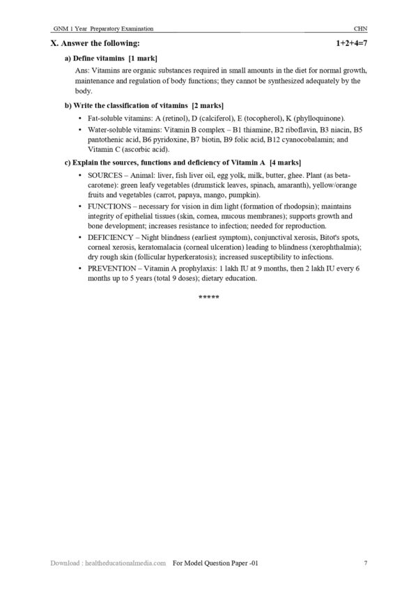 Sample GNM 1st Year Community Health Nursing Model Question Paper with Scheme of Evaluation Answer Sheet