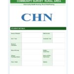 Community Survey Rural Area format PDF for B.Sc Nursing students.