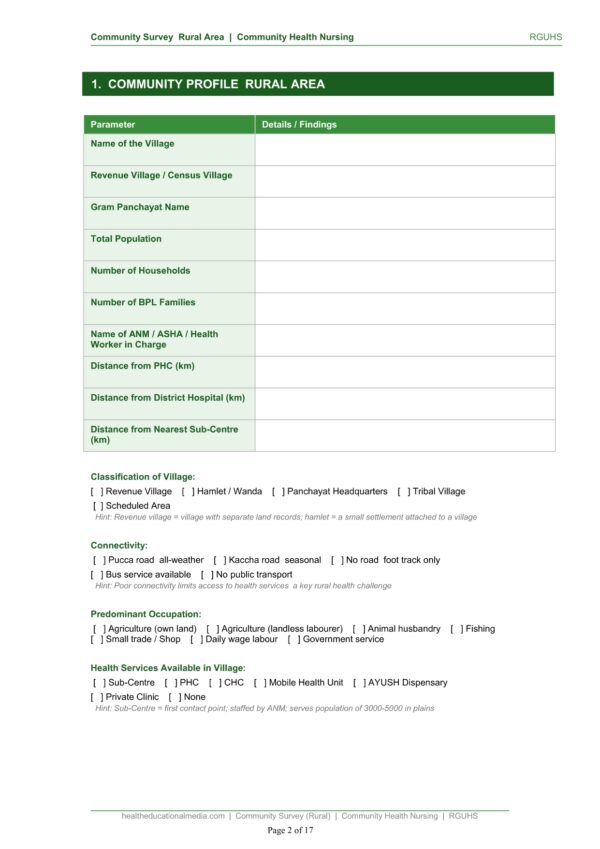 Sample page of the rural community survey format for nursing students.