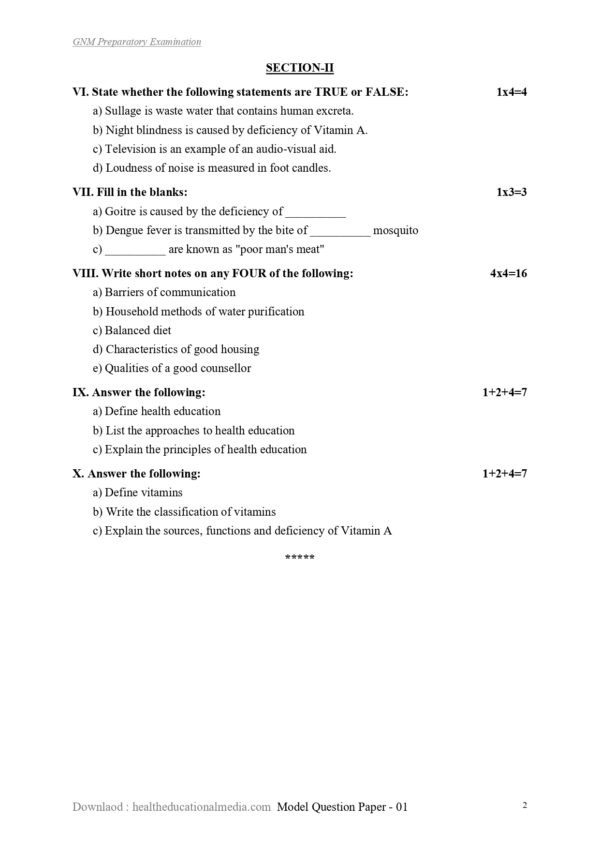 Sample GNM 1st Year Community Health Nursing Model Question Paper with Scheme of Evaluation Answer Sheet